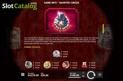 Скрин9. Haunted Circus слот