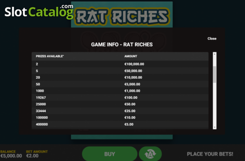 Скрин7. Rat Riches слот