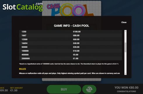 Скрин8. Cash Pool слот