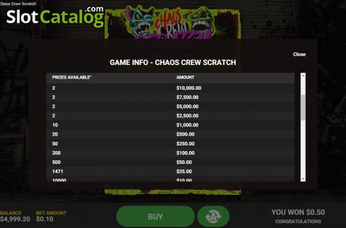 Скрин9. Chaos Crew Scratch слот