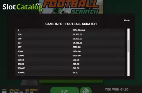 Скрин4. Football Scratch (Hacksaw Gaming) слот