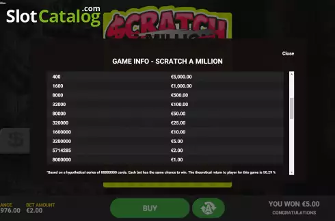 Скрин8. Scratch A Million слот