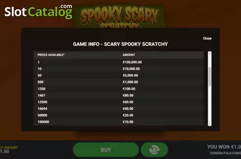 Скрин5. Spooky Scary Scratchy слот