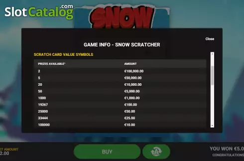 Скрин5. Snow Scratcher слот
