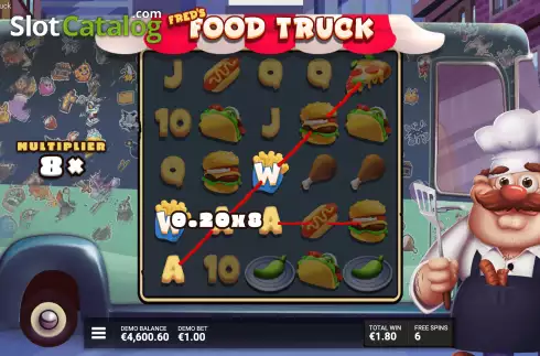 Скрин8. Fred’s Food Truck слот