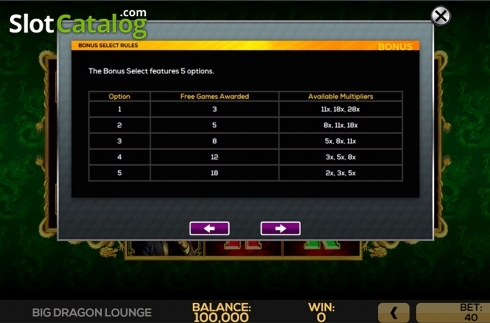 Скрин7. Big Dragon Lounge слот