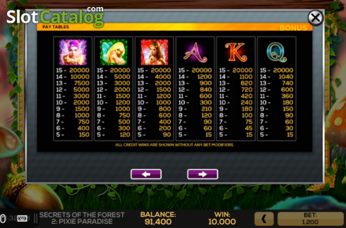 Скрин7. Secrets of the Forest 2 Pixie Paradise слот