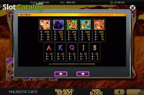 Скрин8. Majestic Cats слот