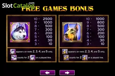 Скрин5. Dogs слот
