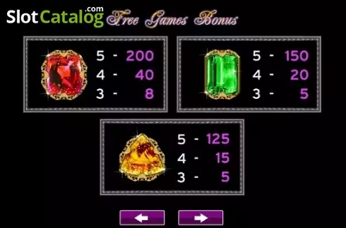 Скрин8. Double Da Vinci Diamonds слот