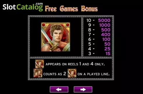 Скрин5. Golden Odyssey (High 5 Games) слот