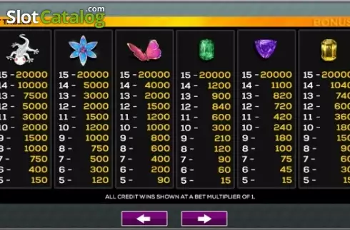 Скрин6. Magnificent Jewels слот