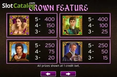 Скрин7. Queen Isabella слот