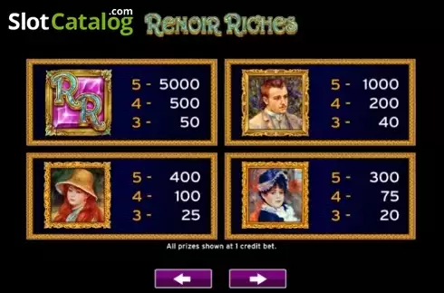 Скрин4. Renoir Riches слот