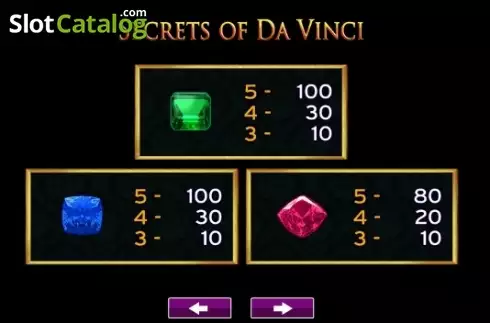 Скрин8. Secrets of Da Vinci слот
