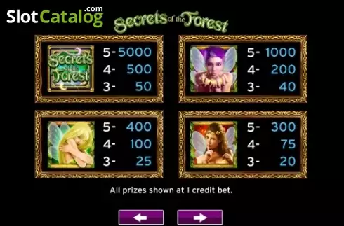 Скрин4. Secrets Of The Forest слот