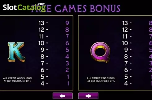 Скрин8. Tales of Hercules слот