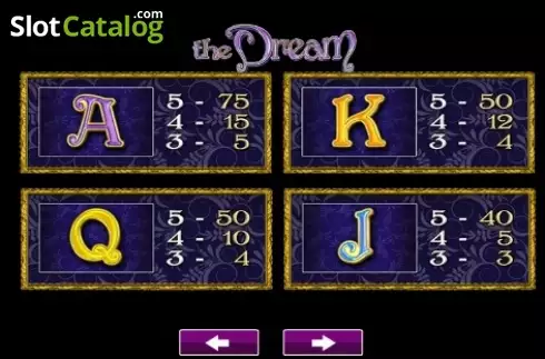 Скрин9. The Dream слот