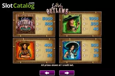 Скрин4. The Lovely Outlaws слот