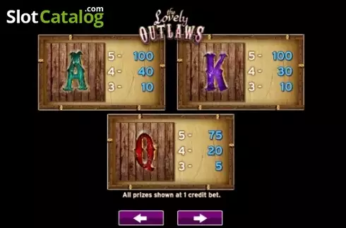 Скрин5. The Lovely Outlaws слот