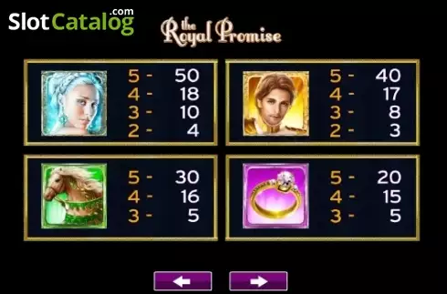 Скрин5. The Royal Promise слот