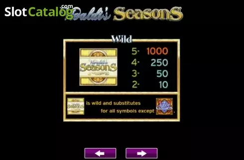 Скрин4. Vivaldi's Seasons слот