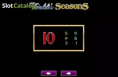 Скрин7. Vivaldi's Seasons слот