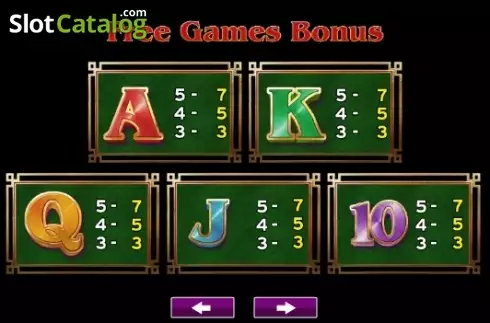 Скрин6. West Journey Treasure Hunt слот