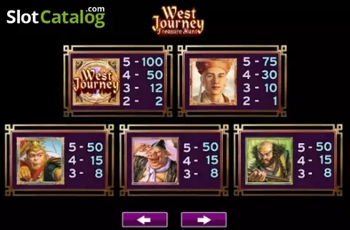 Скрин8. West Journey Treasure Hunt слот