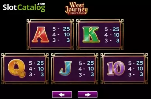 Скрин9. West Journey Treasure Hunt слот