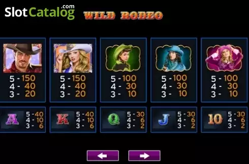 Скрин5. Wild Rodeo (High 5 Games) слот
