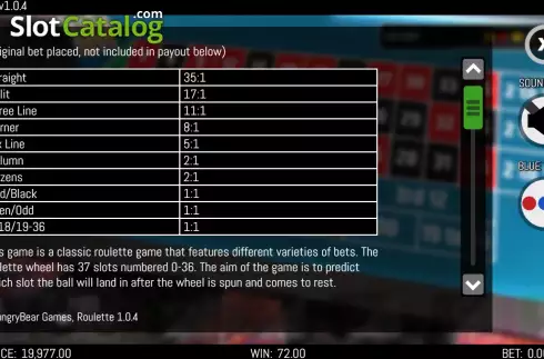 Скрин8. Roulette (HungryBear) слот