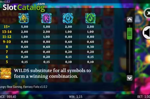 Скрин6. Fantasy Falls слот