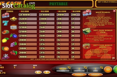 Скрин5. Hot Cash (IGT) слот