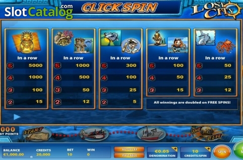 Скрин6. Lost City (IGT) слот