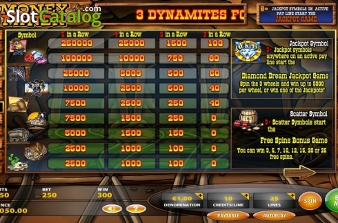 Скрин4. Money Miner (IGT) слот