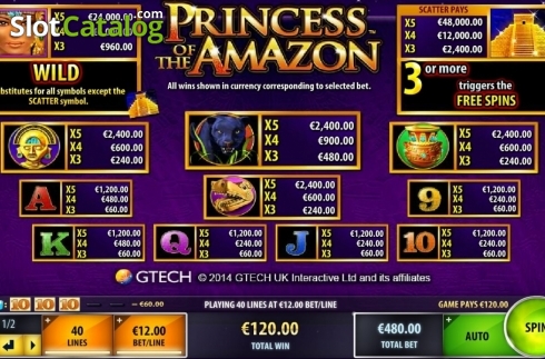 Скрин4. Princess of the Amazon слот