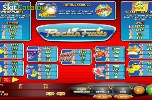 Скрин4. Rockin Fruits слот
