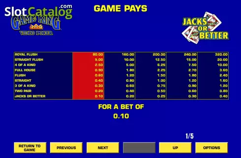 Скрин5. Game King Video Poker слот