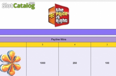 Скрин4. The Price is Right (IGT) слот