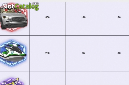 Скрин5. The Price is Right (IGT) слот