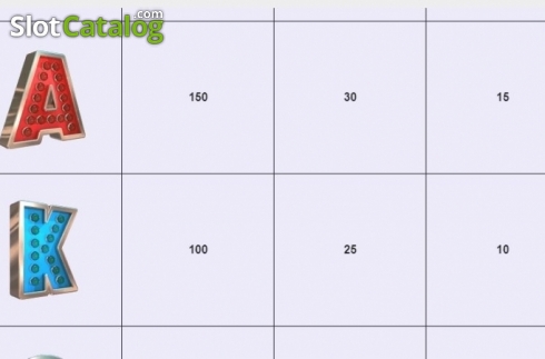 Скрин6. The Price is Right (IGT) слот