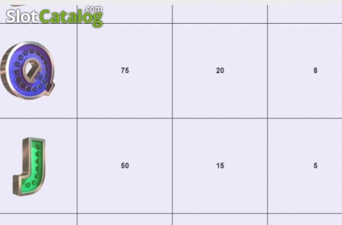 Скрин7. The Price is Right (IGT) слот