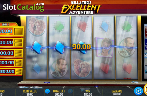 Скрин3. Bill & Teds Excellent Adventure (IGT) слот