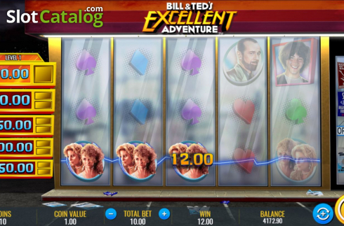 Скрин4. Bill & Teds Excellent Adventure (IGT) слот