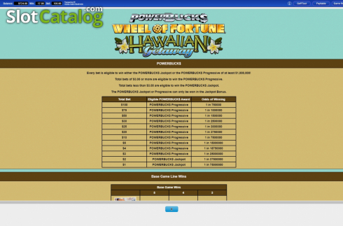 Скрин8. Wheel of Fortune Hawaiian Getaway Powerbucks слот