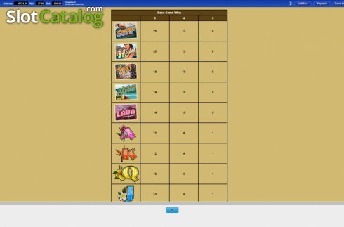 Скрин9. Wheel of Fortune Hawaiian Getaway Powerbucks слот