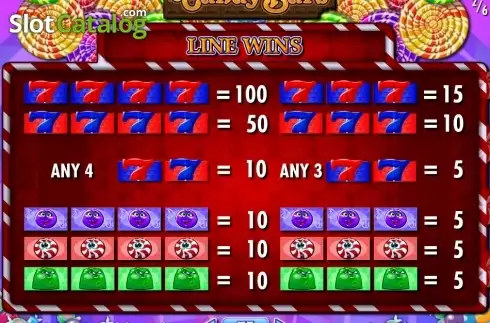 Скрин8. Candy Bars (IGT) слот