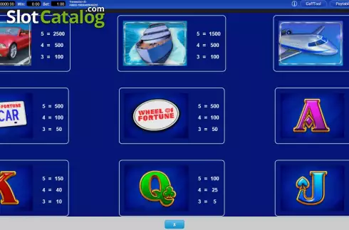Скрин9. Wheel of Fortune Power Wedges слот