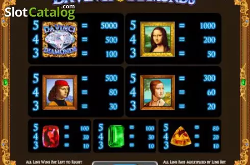 Скрин3. Da Vinci Diamonds слот